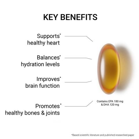 Omega 3 (Fish Oil)