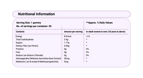 Nutrition Info