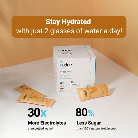 Hydration Enhancer (Lemon, Green Apple & Orange)